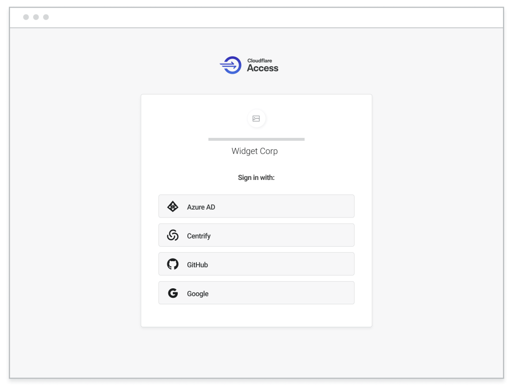 protect admin URL of WordPress